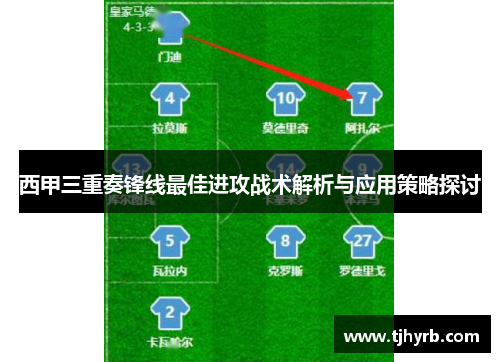 西甲三重奏锋线最佳进攻战术解析与应用策略探讨
