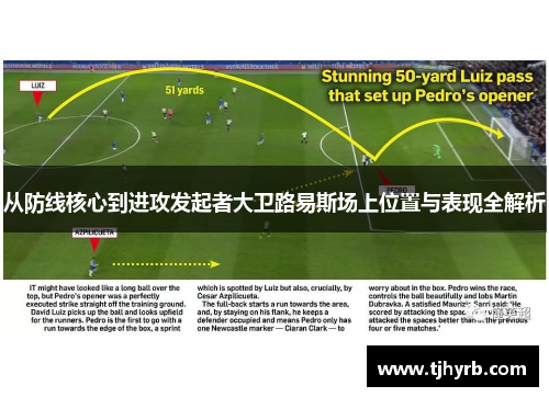 从防线核心到进攻发起者大卫路易斯场上位置与表现全解析
