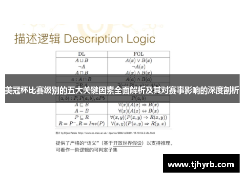 美冠杯比赛级别的五大关键因素全面解析及其对赛事影响的深度剖析