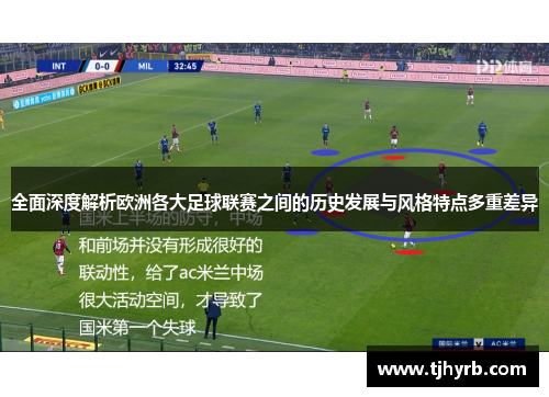 全面深度解析欧洲各大足球联赛之间的历史发展与风格特点多重差异 全面深度解析欧洲各大足球联赛之间的历史发展与风格特点多重差异