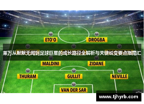 莱万从默默无闻到足球巨星的成长路径全解析与关键蜕变要点指南汇 莱万从默默无闻到足球巨星的成长路径全解析与关键蜕变要点指南汇