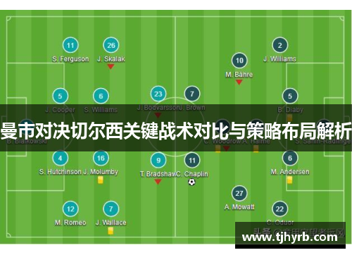 曼市对决切尔西关键战术对比与策略布局解析