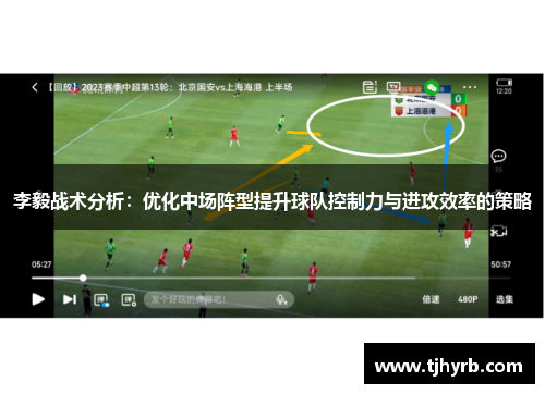 李毅战术分析:优化中场阵型提升球队控制力与进攻效率的策略 李毅战术分析:优化中场阵型提升球队控制力与进攻效率的策略